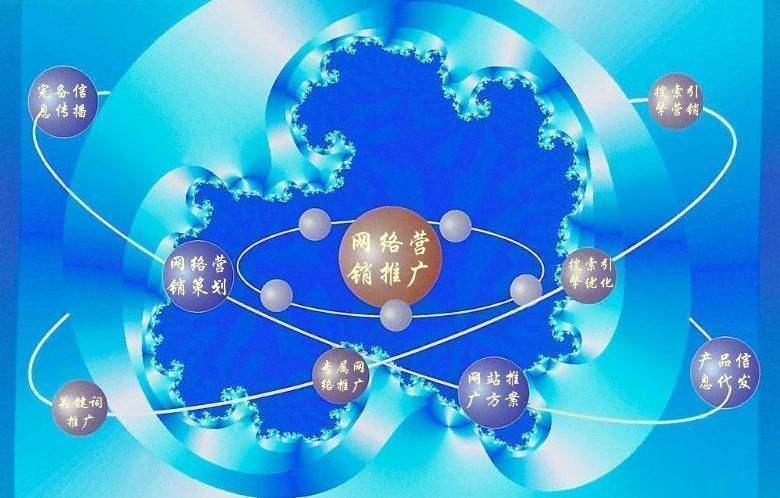 南票新媒体运营企业需要掌握的网络推广技巧有哪些